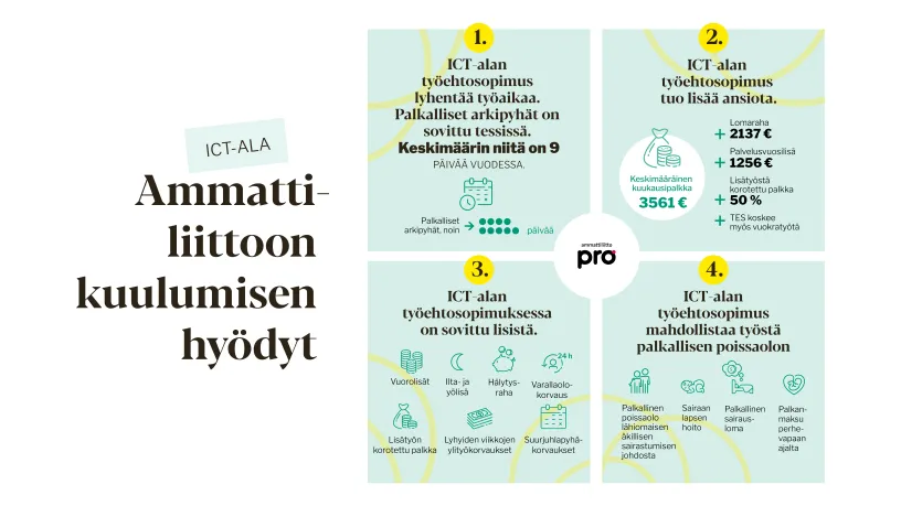 Tes-markkinointikampanjan kuva ict-sektorille