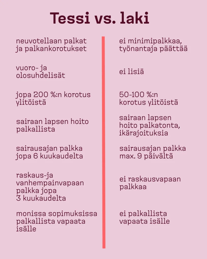 Tes vs laki