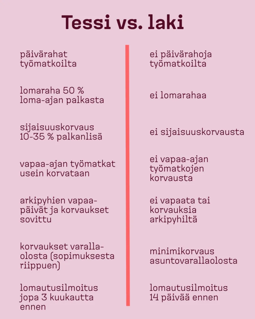 Tes vs laki