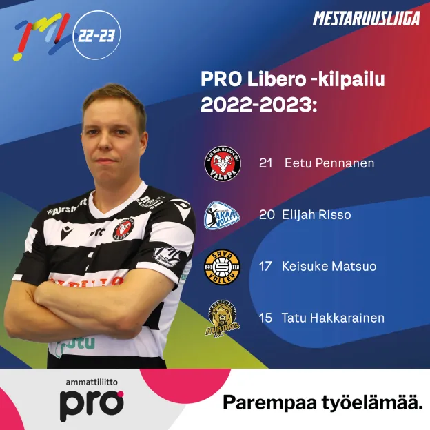 Vuoden 2023 Pro-libero