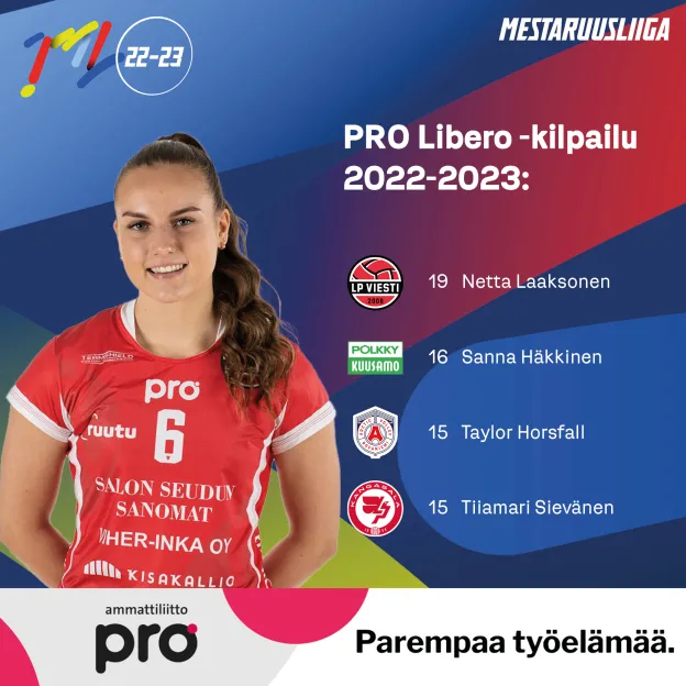 Vuoden 2023 Pro-libero