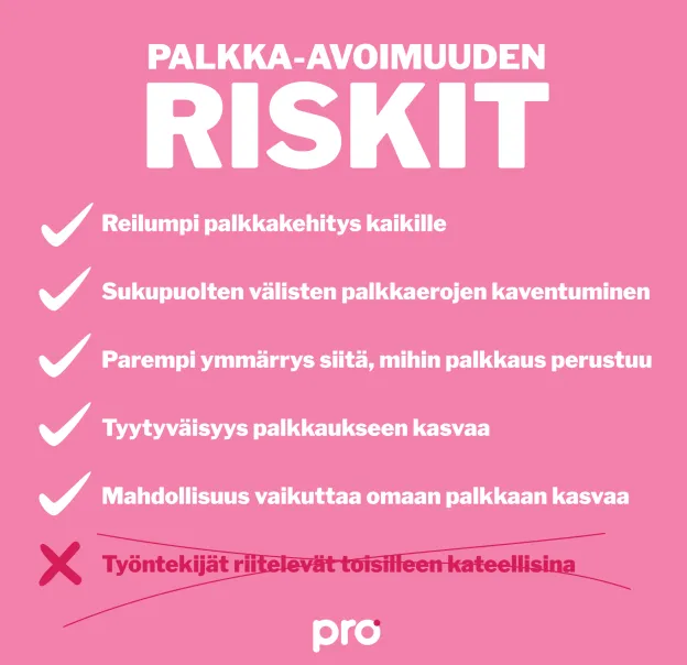 Palkka-avoimuuden riskit