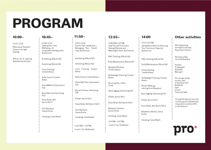 Pro liikkuu -ohjelma englanniksi