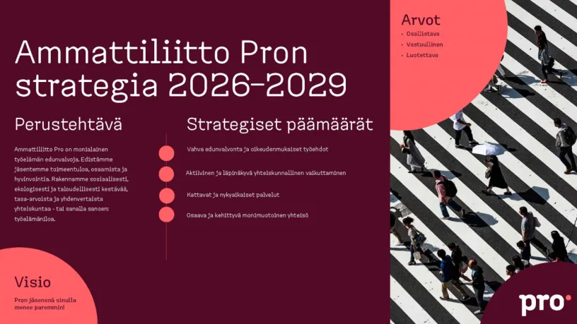 Kuva Ammattiliitto Pron strategiasta 2026–2029